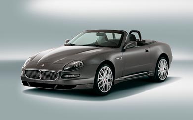 2004 Maserati Spyder wallpaper thumbnail.